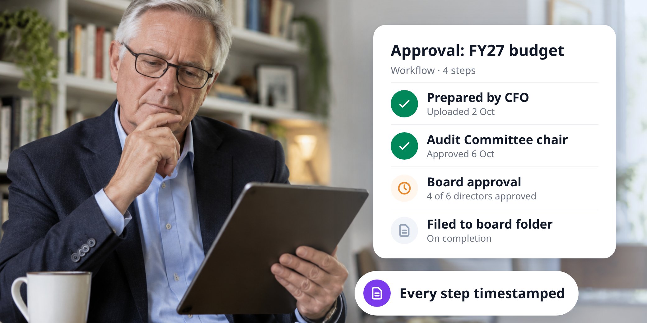 Non-executive director approving a document on a tablet, with a MyDocSafe four-step approval workflow for the FY27 budget