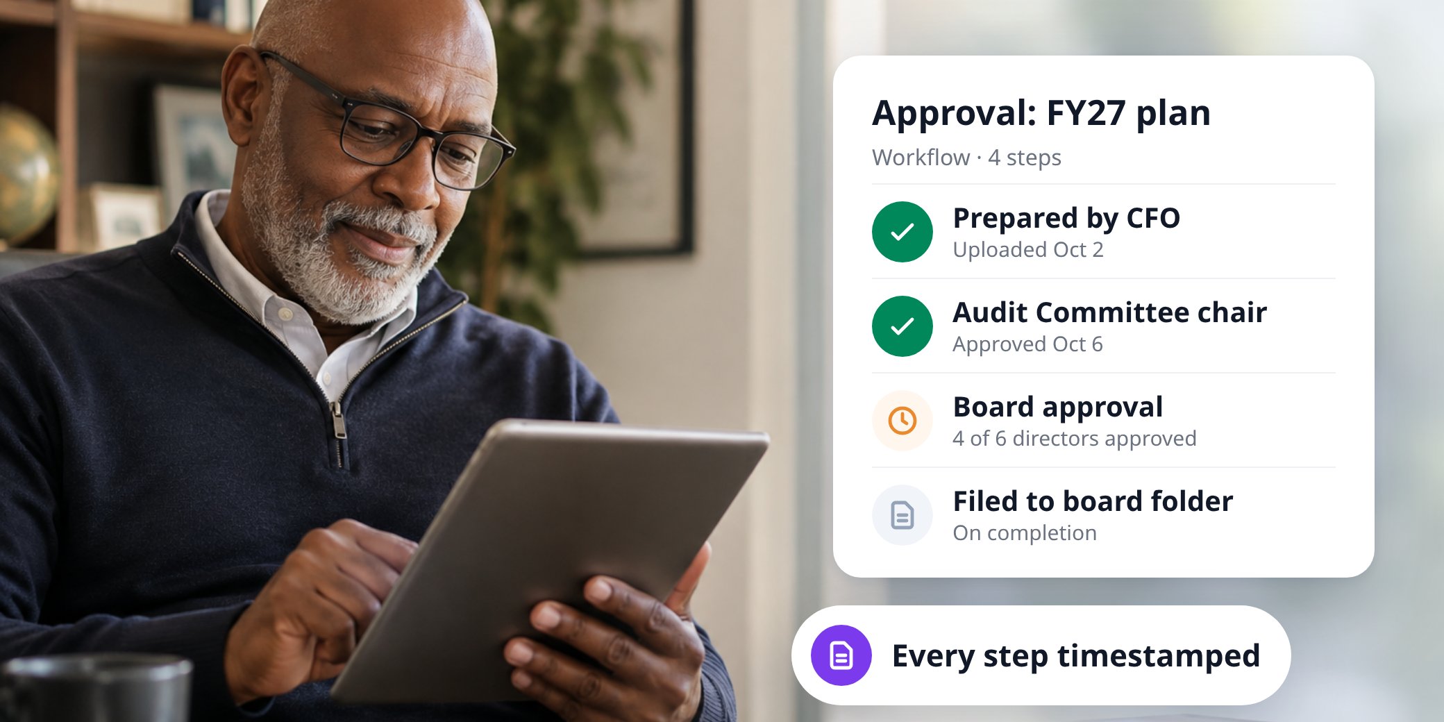 Independent director approving a document on a tablet, with a MyDocSafe four-step approval workflow for the FY27 operating plan