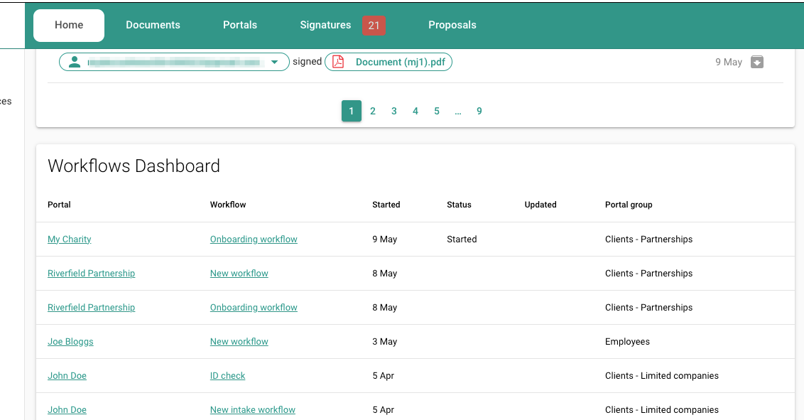 MyDocSafe Data Dashboard 1