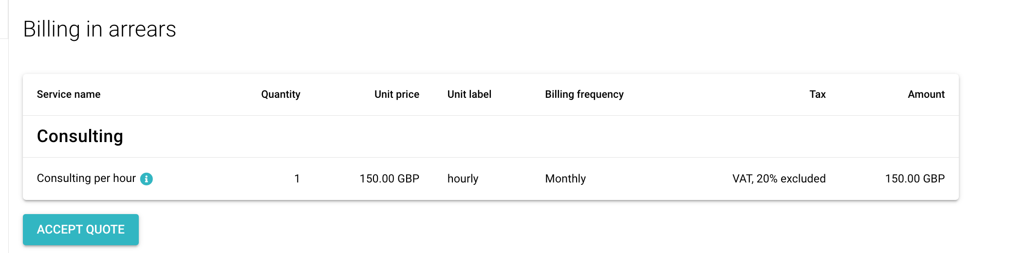 MyDocSafe Hourly billing 2