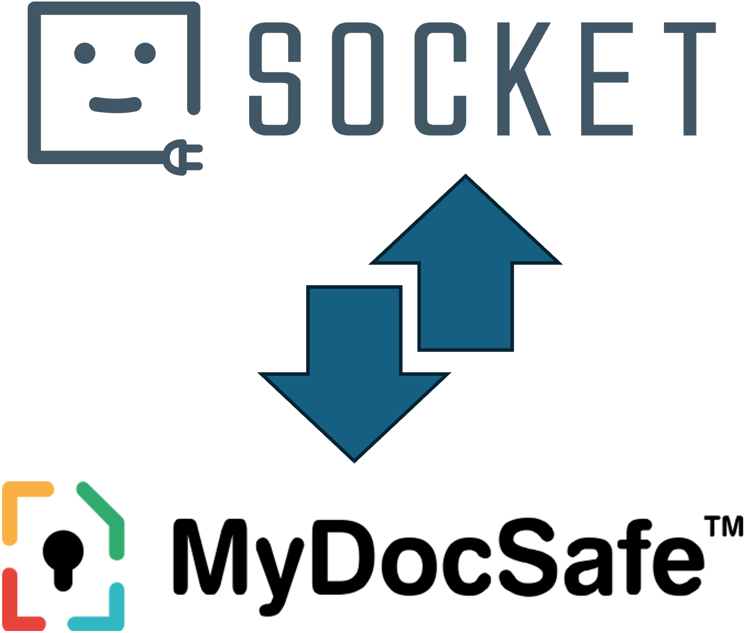 VIASOCKET AND MYDOCSAFE