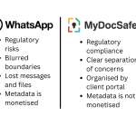 MyDocSafe vs Whatsapp